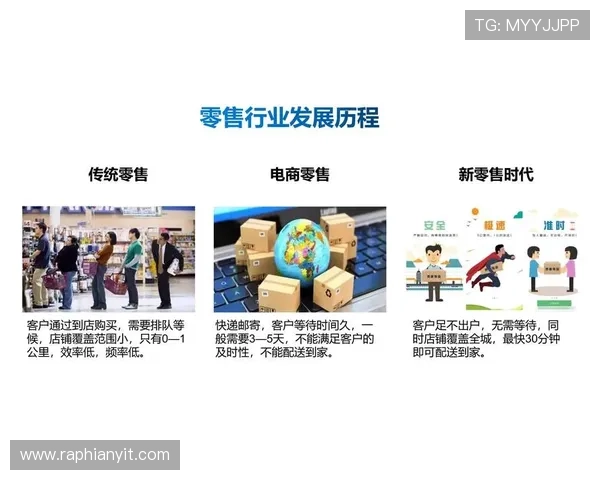 欧博在游戏行业中的创新优势与未来发展战略深度剖析，助你把握行业新机遇