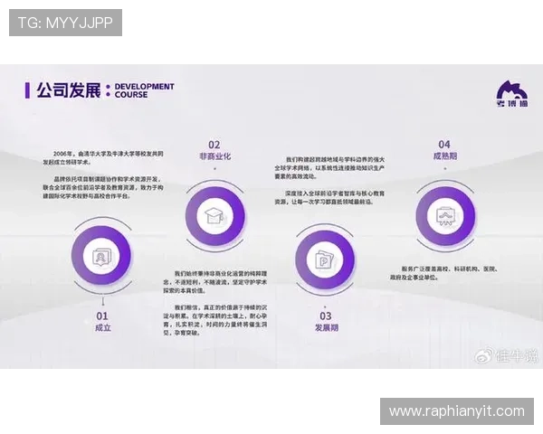 申博亚洲：亚洲地区申博平台的技术创新与用户体验优化措施