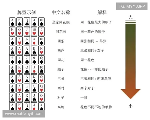 德州扑克网页版登录入口及详细操作指南,轻松开启线上德州扑克游戏体验