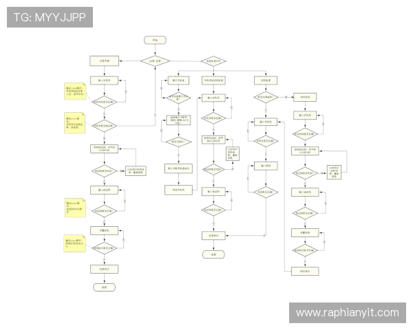 必赢集团网址注册流程详解,新手用户快速注册指南 必赢集团网址注册流程详解,新手用户快速注册指南