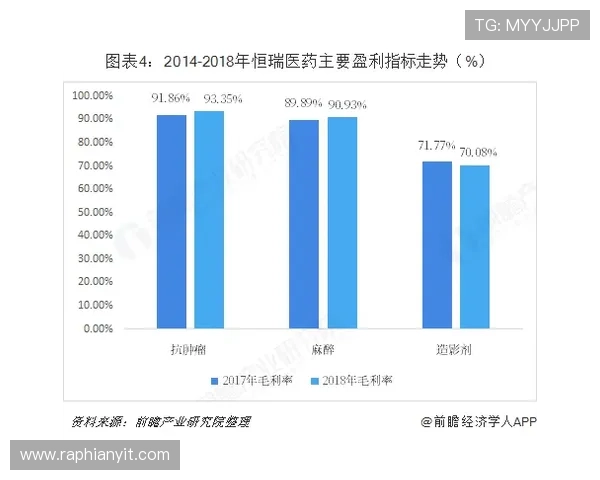 众彩娱乐的未来发展趋势与行业前景分析助你把握投资与娱乐双重机会 众彩娱乐的未来发展趋势与行业前景分析助你把握投资与娱乐双重机会