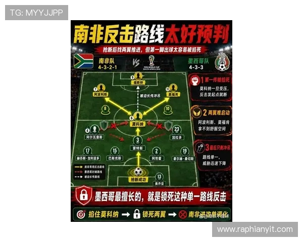 2026年世界杯墨西哥对阵南非历史交锋纪录与比赛分析